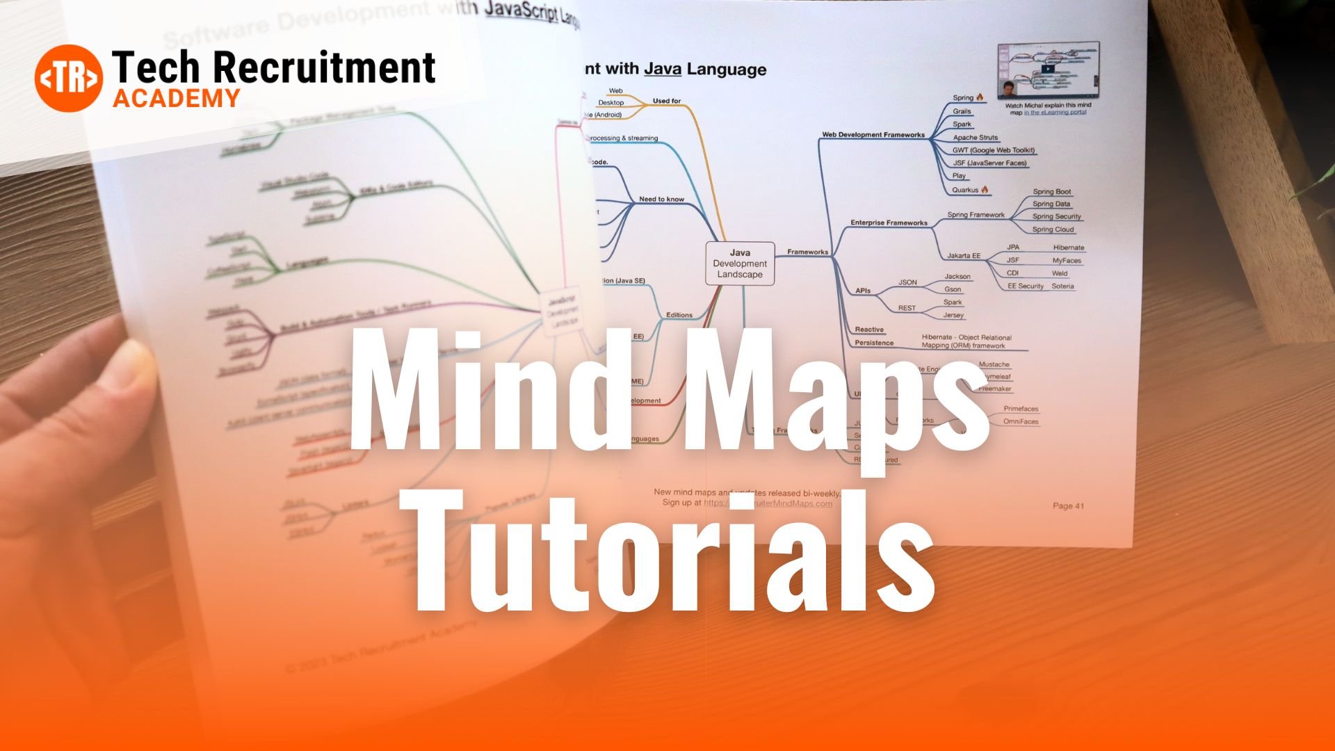 mind-maps-tutorials-wide-image mind-maps-tutorials-wide-image